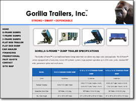 Gorilla Trailer, Inc